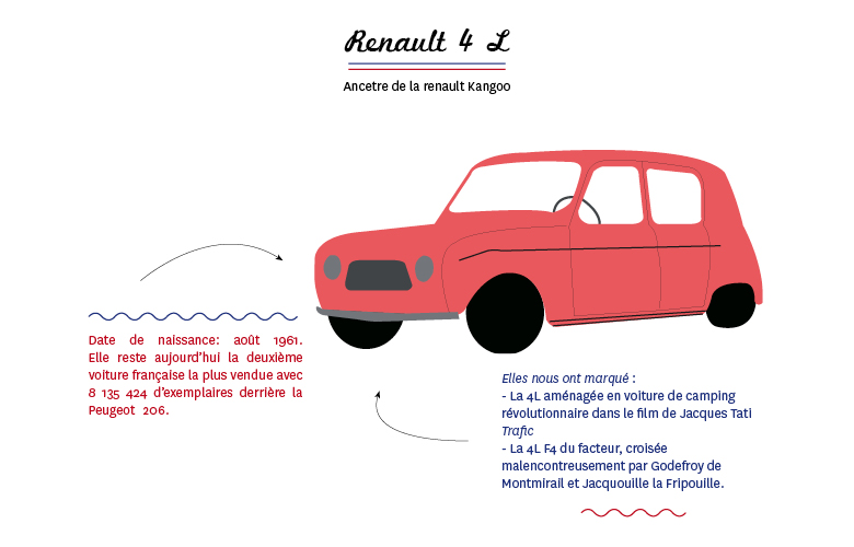 voiture plage3 (2)